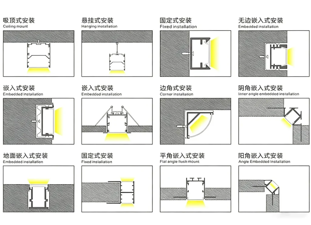 aluminum profile installation methods